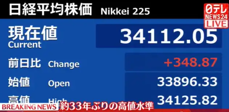 调查:日本日经平均股价预计明年6月前上涨约