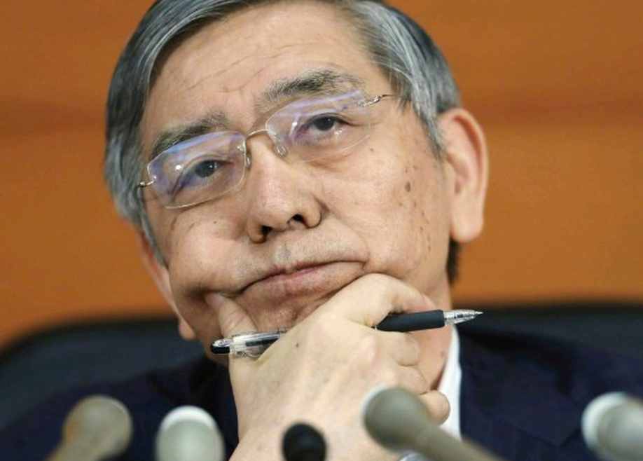 日本央行前行长黑田东彦：干预行动不大可能对