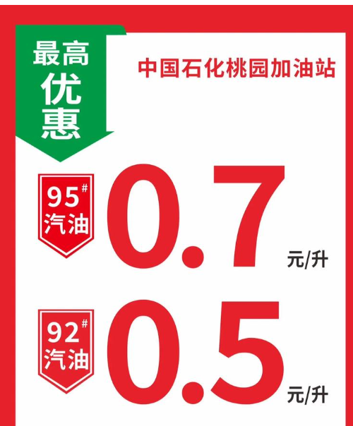 民调显示近七成美国人预计未来一年汽油价格将